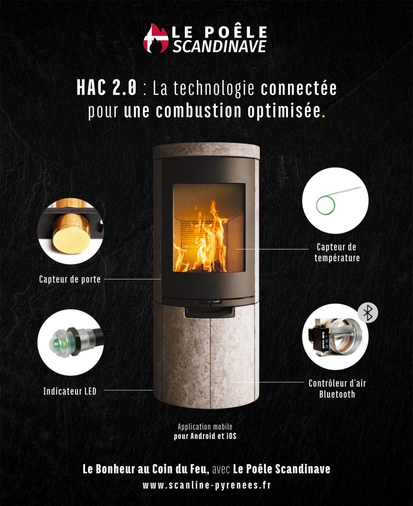 Heta HAC 2.0